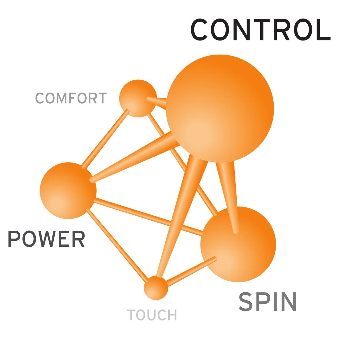 Head Lynx Tour 17/1.25 Tennis String Reel (Orange) 3 Head Lynx Tour 17/1.25 Tennis String Reel (Orange) - Image 3